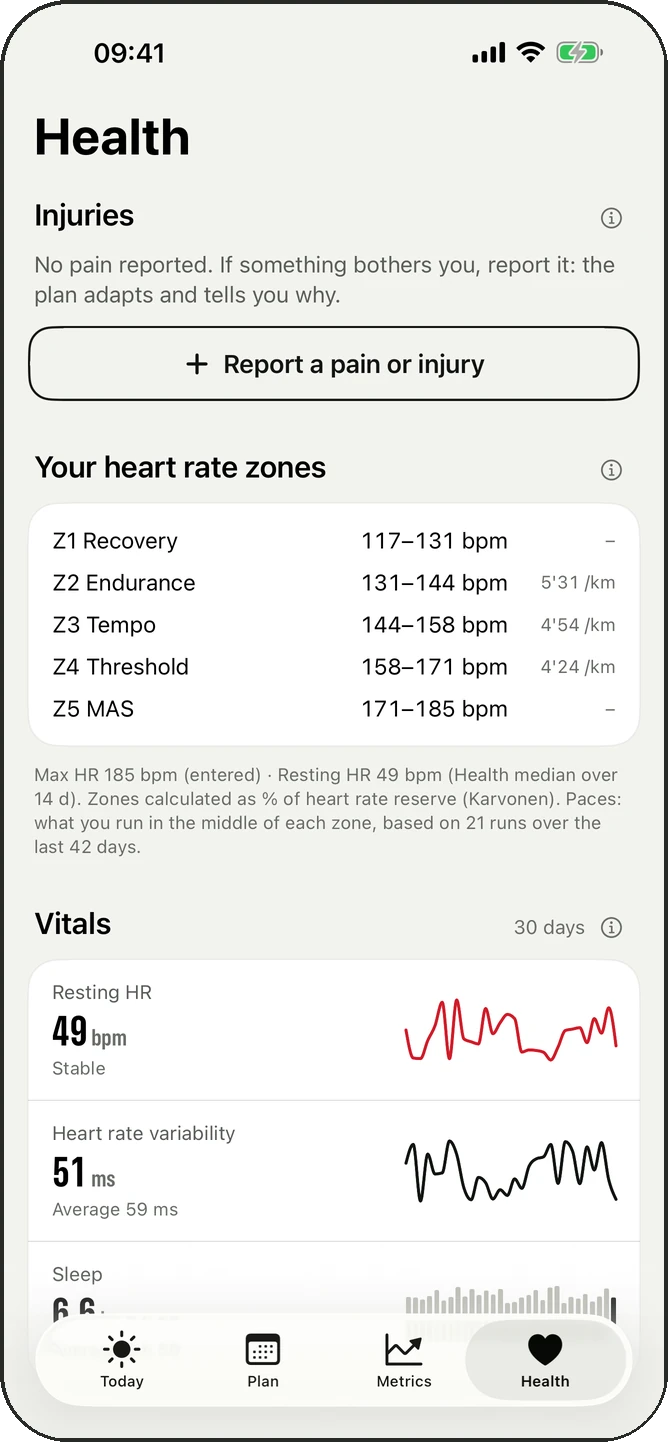 Health: injuries, heart rate zones and vitals