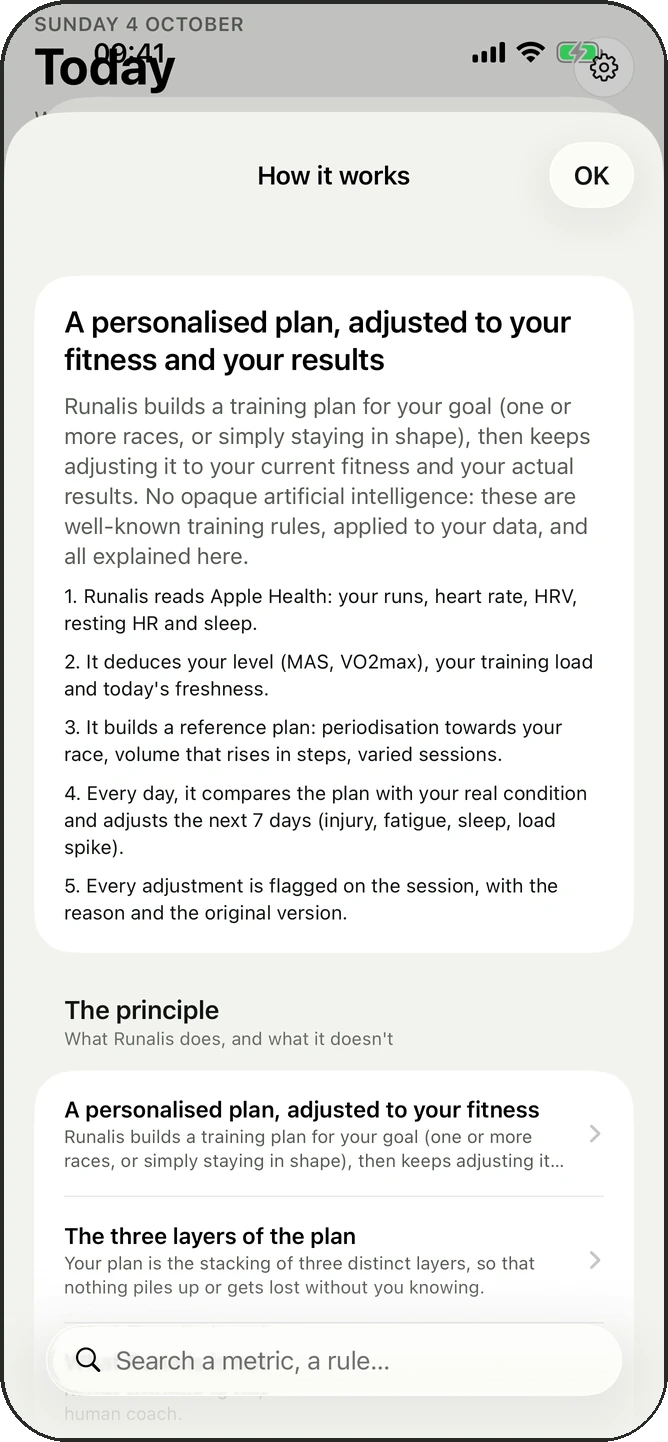 “How it works” page
