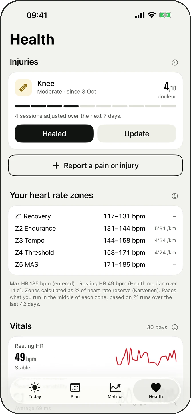 Active injury and its effect on the plan