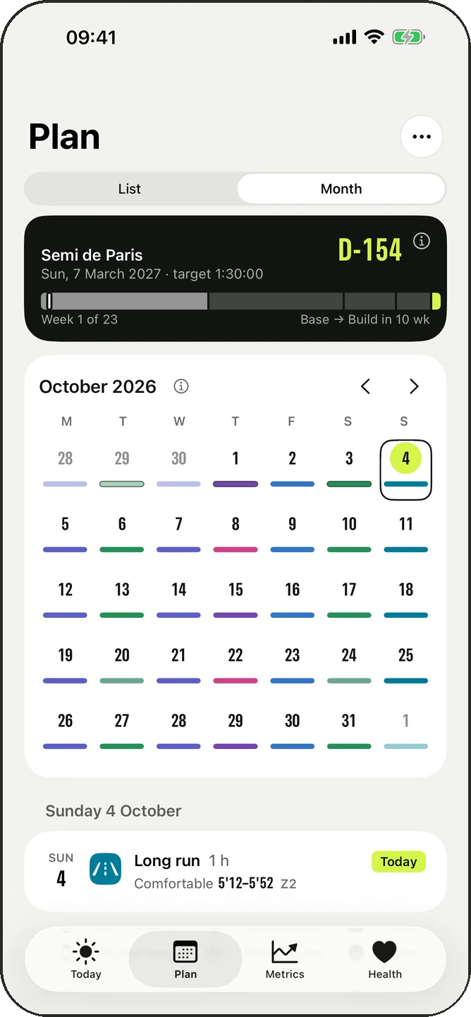 Month view of the plan