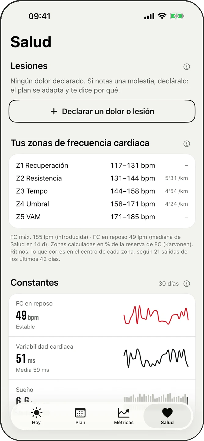 Salud: lesiones, zonas cardiacas y constantes