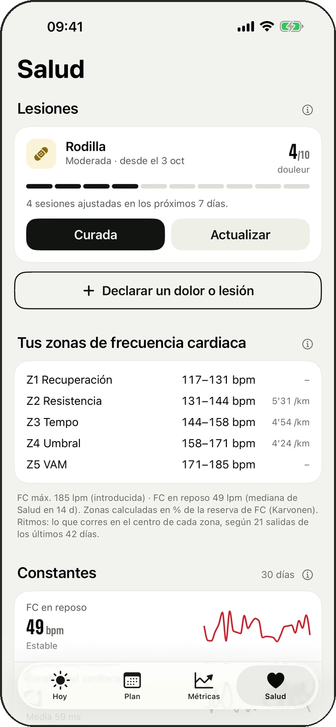 Lesión activa y su efecto en el plan