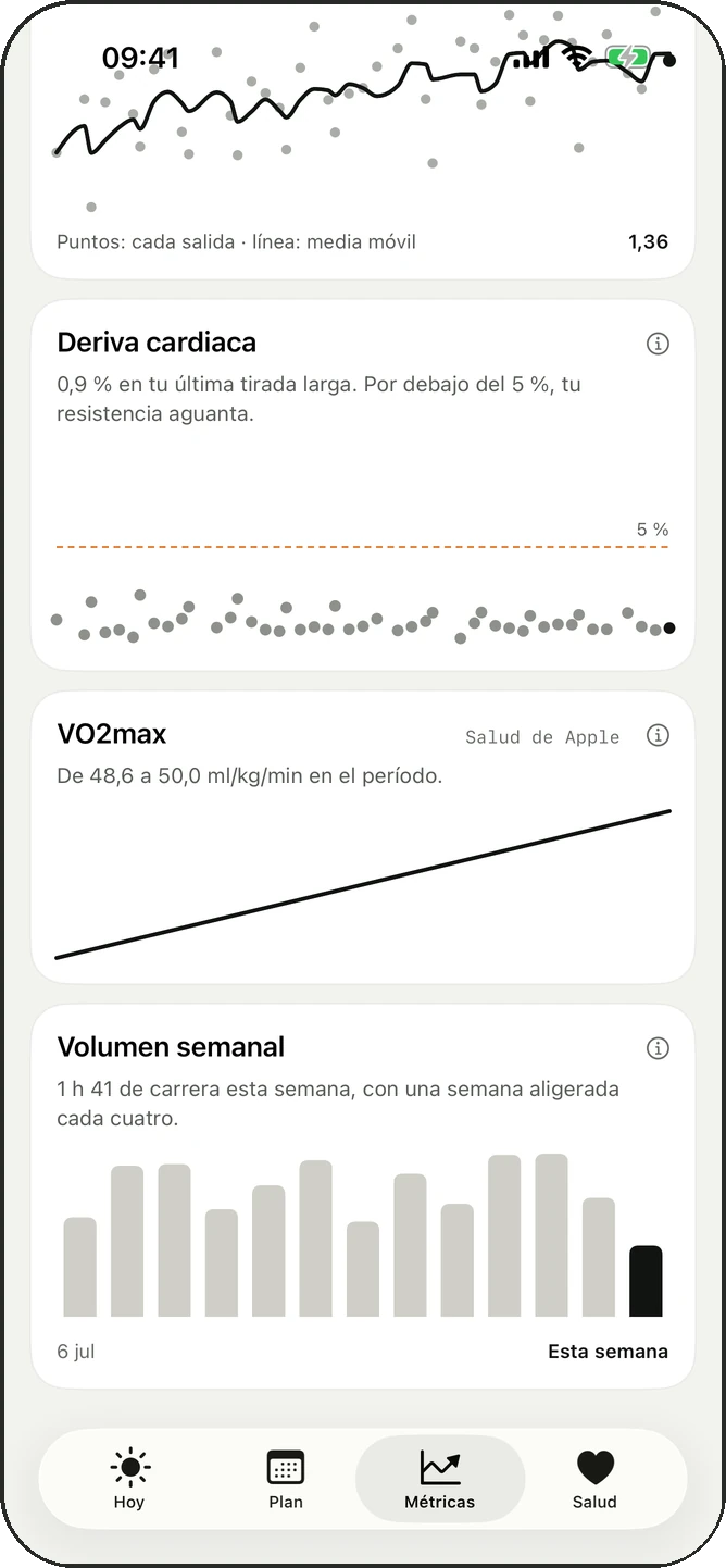Métricas: eficiencia aeróbica y deriva cardiaca
