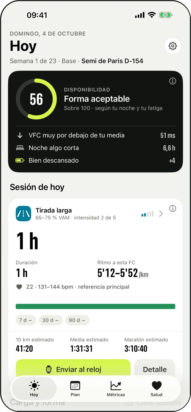 Hoy: disponibilidad matinal y sesión de hoy