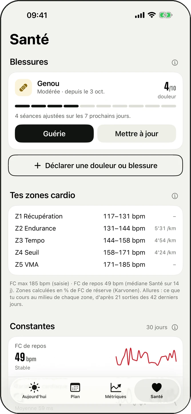 Blessure active et effet sur le plan