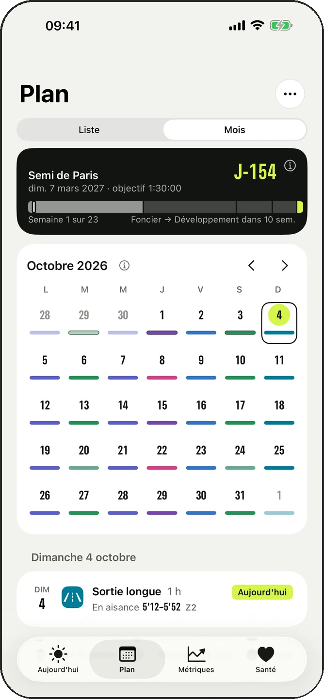 Vue mois du plan