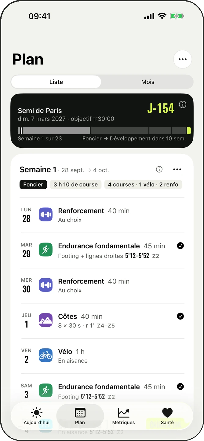 Plan : frise des phases et séances de la semaine